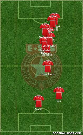 Etoile Sportive du Sahel Formation 2017