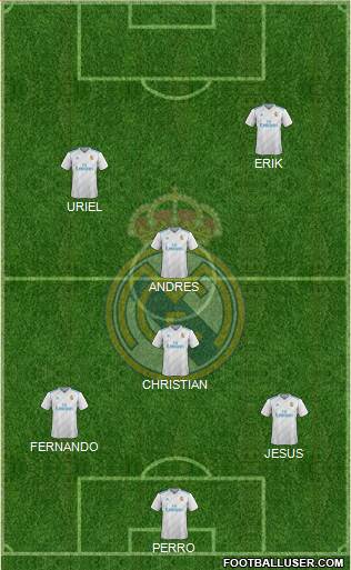 Real Madrid C.F. Formation 2017