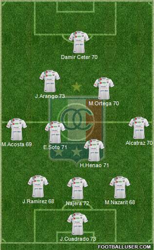CD Once Caldas Formation 2017