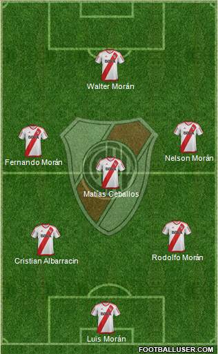 River Plate Formation 2017