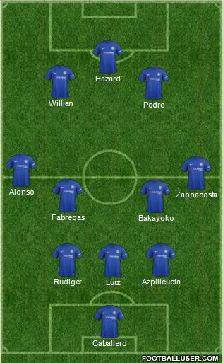 Chelsea Formation 2017