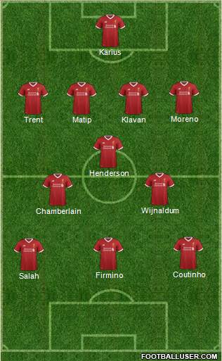 Liverpool Formation 2017