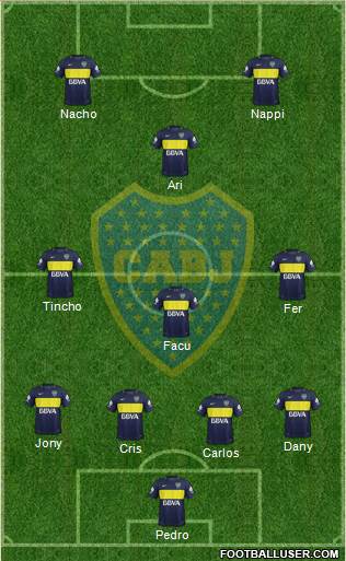 Boca Juniors Formation 2017