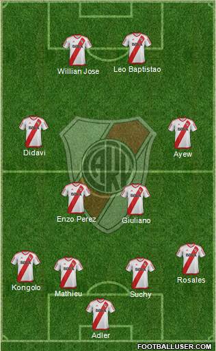 River Plate Formation 2017