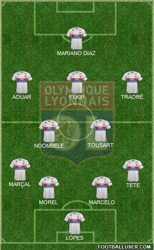 Olympique Lyonnais Formation 2017