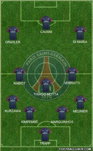Paris Saint-Germain Formation 2017