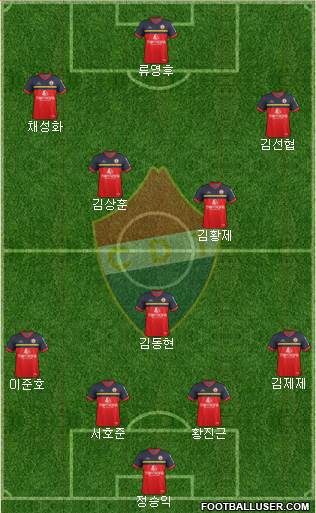 Clube Desportivo Trofense Formation 2017