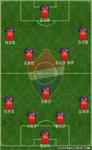 Clube Desportivo Trofense Formation 2017