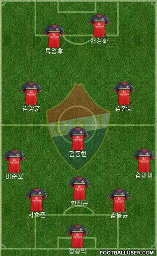Clube Desportivo Trofense Formation 2017