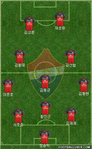 Clube Desportivo Trofense Formation 2017