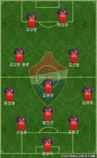 Clube Desportivo Trofense Formation 2017