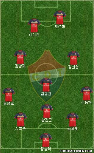 Clube Desportivo Trofense Formation 2017