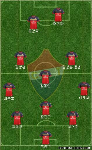 Clube Desportivo Trofense Formation 2017