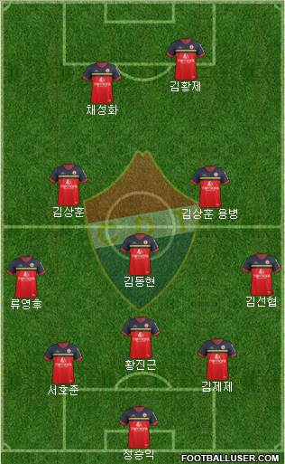 Clube Desportivo Trofense Formation 2017