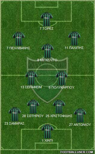 Olympiakos Nicosia Formation 2017