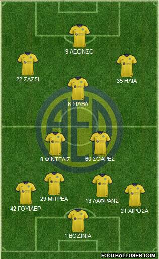 AE Limassol Formation 2017