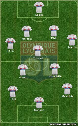Olympique Lyonnais Formation 2017