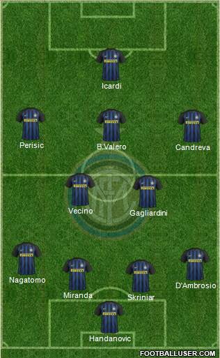 F.C. Internazionale Formation 2017