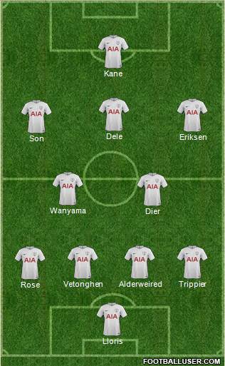 Tottenham Hotspur Formation 2017