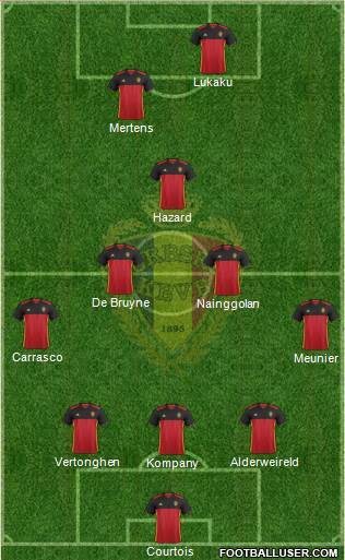 Belgium Formation 2017
