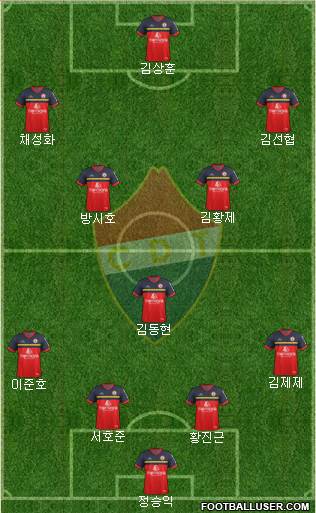 Clube Desportivo Trofense Formation 2017