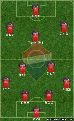 Clube Desportivo Trofense Formation 2017