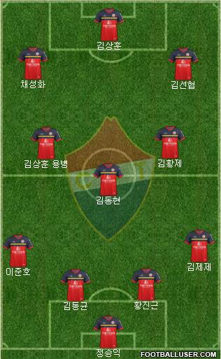 Clube Desportivo Trofense Formation 2017