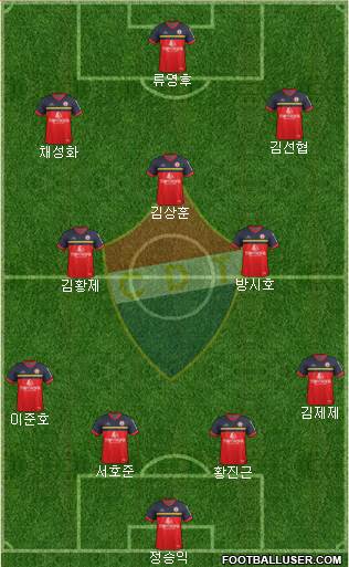 Clube Desportivo Trofense Formation 2017