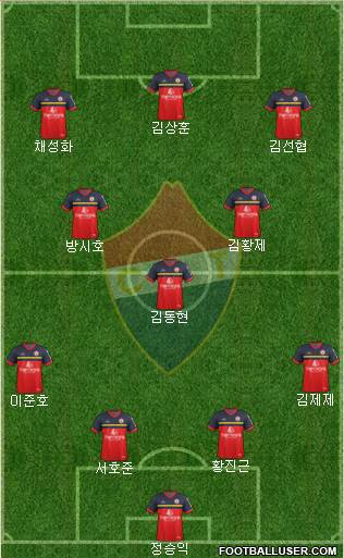 Clube Desportivo Trofense Formation 2017