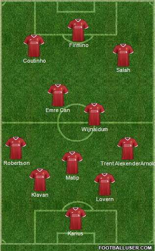 Liverpool Formation 2017