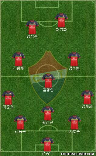 Clube Desportivo Trofense Formation 2017
