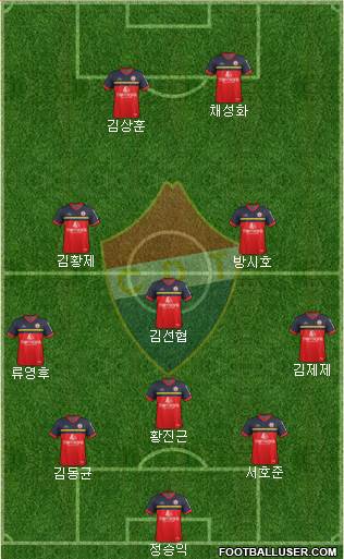 Clube Desportivo Trofense Formation 2017