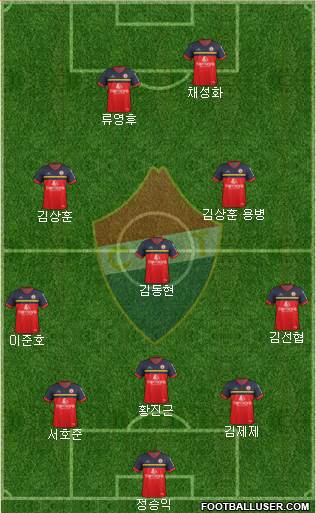 Clube Desportivo Trofense Formation 2017