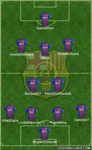 F.C. Barcelona Formation 2017