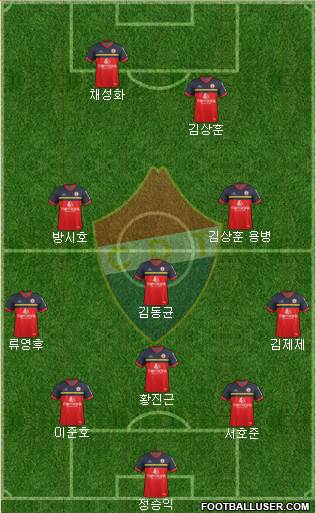 Clube Desportivo Trofense Formation 2017