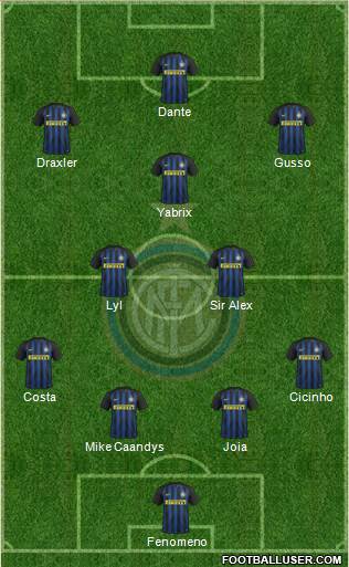 F.C. Internazionale Formation 2017
