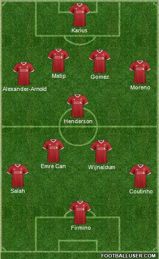 Liverpool Formation 2017