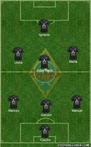 Kairat Almaty Formation 2017