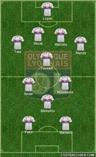 Olympique Lyonnais Formation 2017
