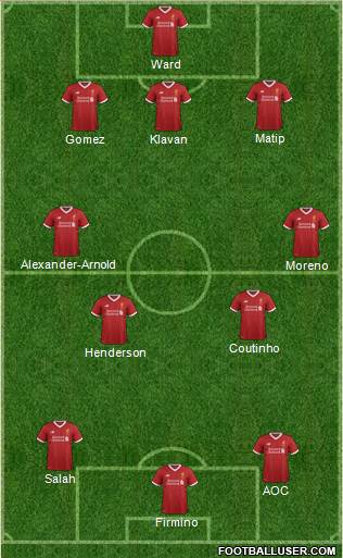 Liverpool Formation 2017