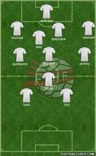 Albania Formation 2017