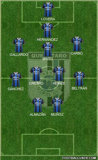 Club de Fútbol Gallos Blancos Formation 2017