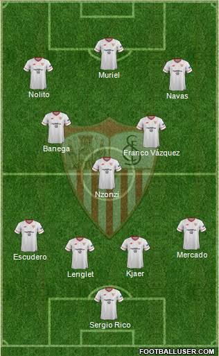 Sevilla F.C., S.A.D. Formation 2017