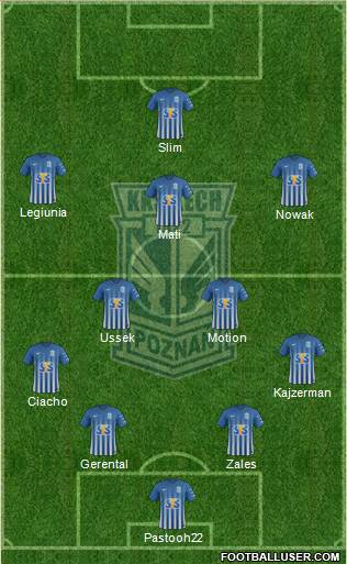 Lech Poznan football formation