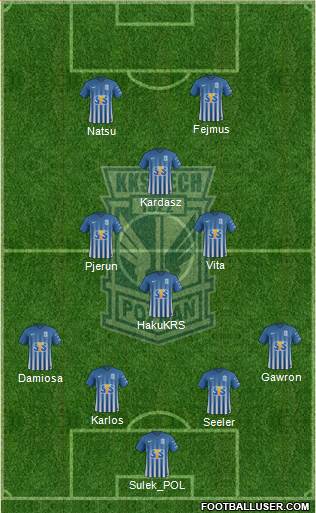 Lech Poznan Formation 2017
