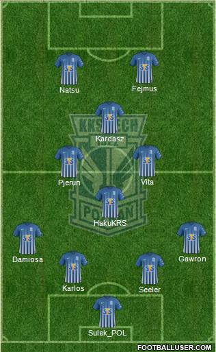 Lech Poznan football formation