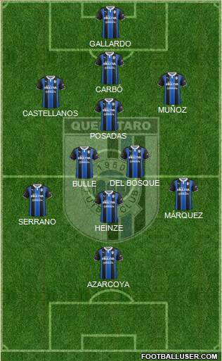 Club de Fútbol Gallos Blancos Formation 2017