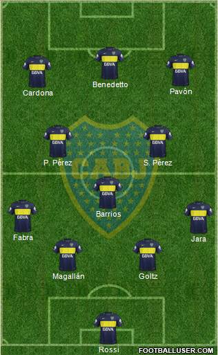Boca Juniors Formation 2017
