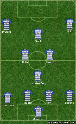 Reading 4-3-3 football formation