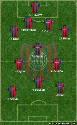 San Lorenzo de Almagro Formation 2017
